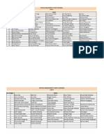 Seating Arrangement Terbaru