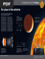 Physics Poster 2019