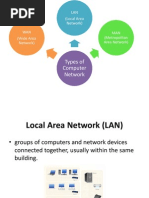 Types of Network & Network Topology