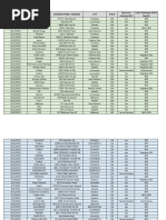 Receipt Collection For WEB