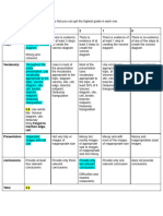 Translated Copy of Rubrica Proyecto - Voronoi Project Rubric