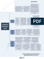 CL2-La Concepción de La Política Económica 1958-1970
