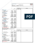 Analisis Vertical