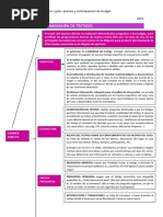 Esquema Examen y Contraexamen-1