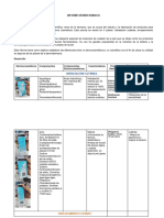 Tarea 1 - Dermofarmacia