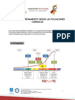 ZONAS DE ENTRENAMIENTO Frecuencia Cardiaca.