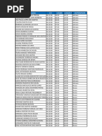 Escala de Horarios