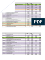 Bidang Dalduk Dan KB - Kartu Kendali 2023