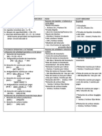 Ok Fórmulas de Las Razones Financieras Actualizadas