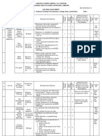 Construction Vehicle Operations HSE RA