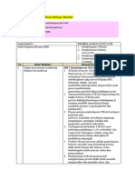 LK 0.1 - Pedagogi - Modul 3 - Discha Nadia Permatasari