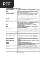 Electrical Terms Notes