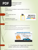 Actividad Impuesto Vehicular Entrega