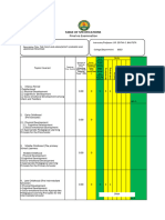 Sed Prof 211 Tos Final