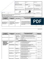 JSA Pemasangan Direksi Kit (Revisi)