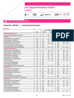 Lyphochek Assayed Chemistry Control Levels 1 and 2: Revision Date 2023-06-12 Indicates Revised Information