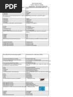 Institutional Assessment