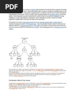 File Management Report