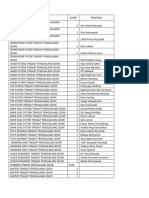 Data Penyerrahan Piala SD Sma