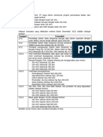 File Revisi Tugas 2 AKBI Dari Pengelola Kelas Tuton EKMA4315