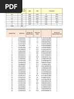 Ejercico de La Semana 5 Sistemasn