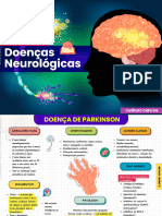 Atualizado Doencas Neurologicas