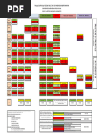 Utm (Ec) (IngAgronomica) INGENIERIA-AGRONOMICA-MODALIDAD