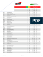 Downloads Slow en Is CH 401