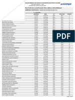 Companhia de Processamento de Dados Do Município de Porto Alegre