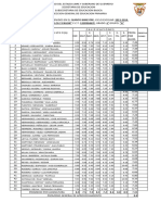 Cuadro de Calificaciones de Diagnostico 2022-2023