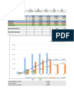 LACP Drilling Base Case WD 2022 Daily Progress