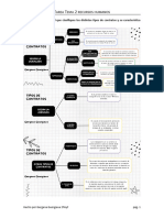 Tarea Tema 2 Recursos Humanos