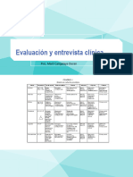 Evaluacion y Entrevista Clinica