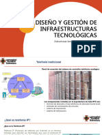 Estructuras Tecnologicas - Telefonia IP