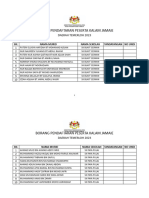 Borang Pendaftaran Peserta Kalam Jamaie