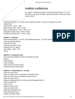 Elaboração de Esmaltes Cerâmicos