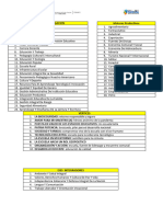 LINEAS DE INVESTIGACION, Motores y Vertices