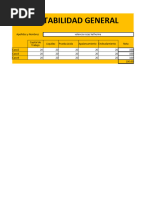 RATIOS