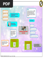 Sistemas de Comunicacion Con Ayuda