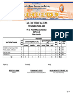 BSCpE-Table-of-Specifications-Format - Midterm - CPE 122