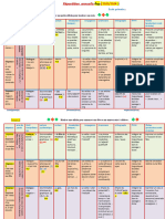 Répartition Annuelle 4ap 2024