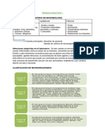 Microbiología Teórico Práctico