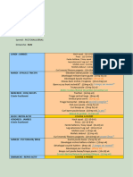 Programme Muscul Sèche Personnalisé