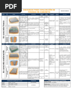 Clasificación de Fisuras PDK - sgc.Pc.0005.f06 Evaluación de Fisuras en Concreto v1