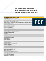 Informe Cerca de Ti Shalom La Conquista