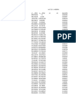 Muestra 4 e 0.718 - 800kpa