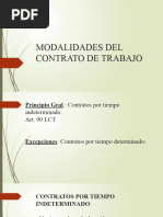 Modalidades Del Contrato de Trabajo