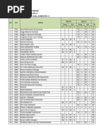 Leger - K2013 - X IPS-2 Sem 1