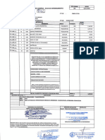 Herramientas Manuales