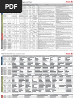 ASSAB Tool Steel Performance Chart A4 en